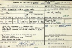 Report of Wife's Interment